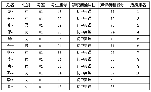 微信截图_20230705160848.png